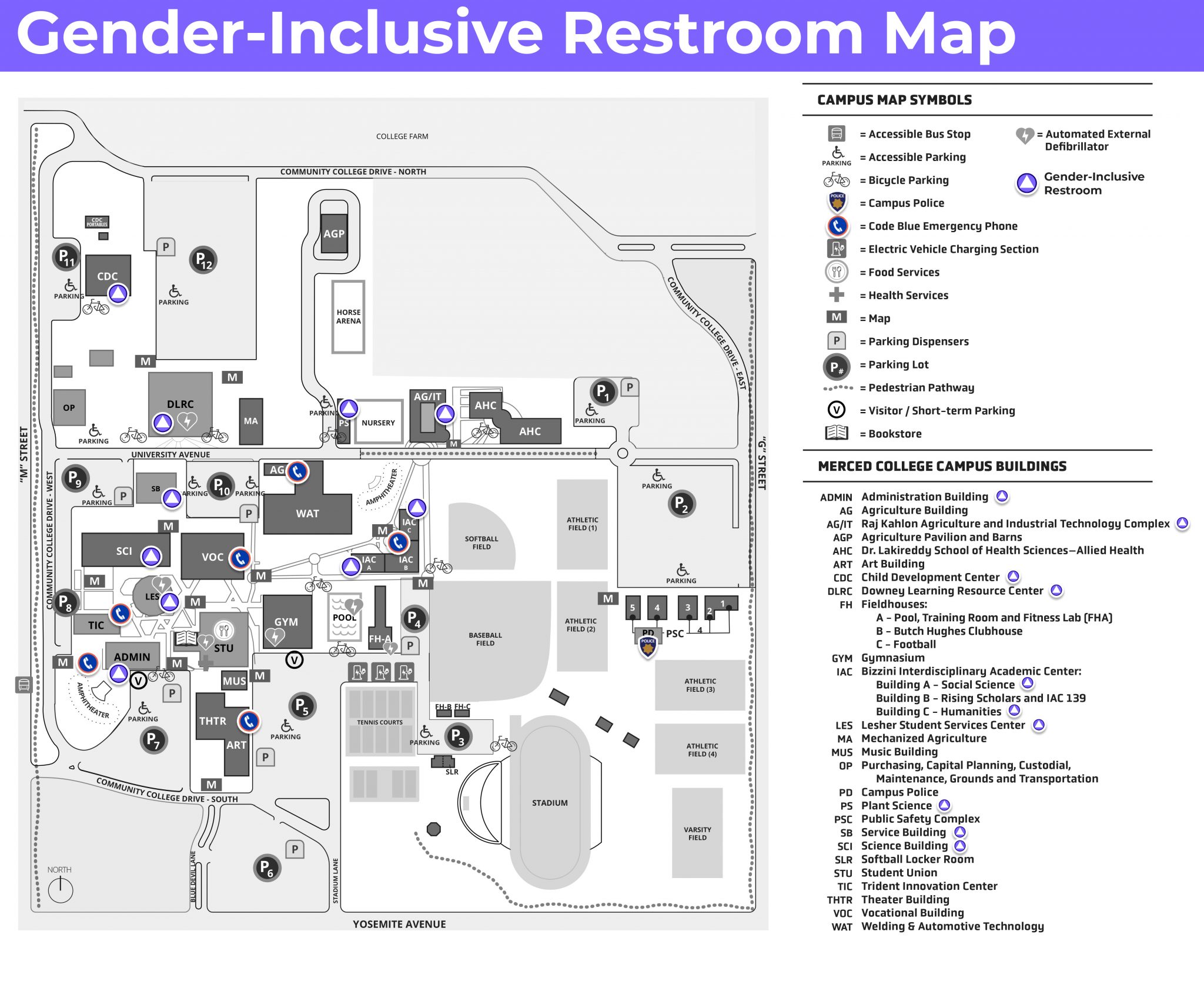 Pride Scholars - Merced College